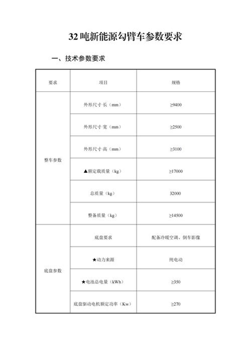 垃圾车报价