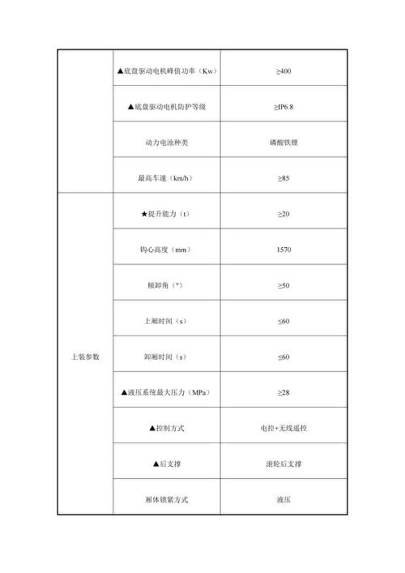 湖北洒水车厂家：把握市场脉动